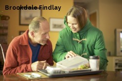 Brookdale Findlay